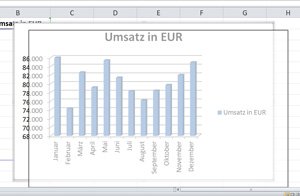 In Excel Ein Diagramm Erstellen Schritt Fur Schritt Anleitung